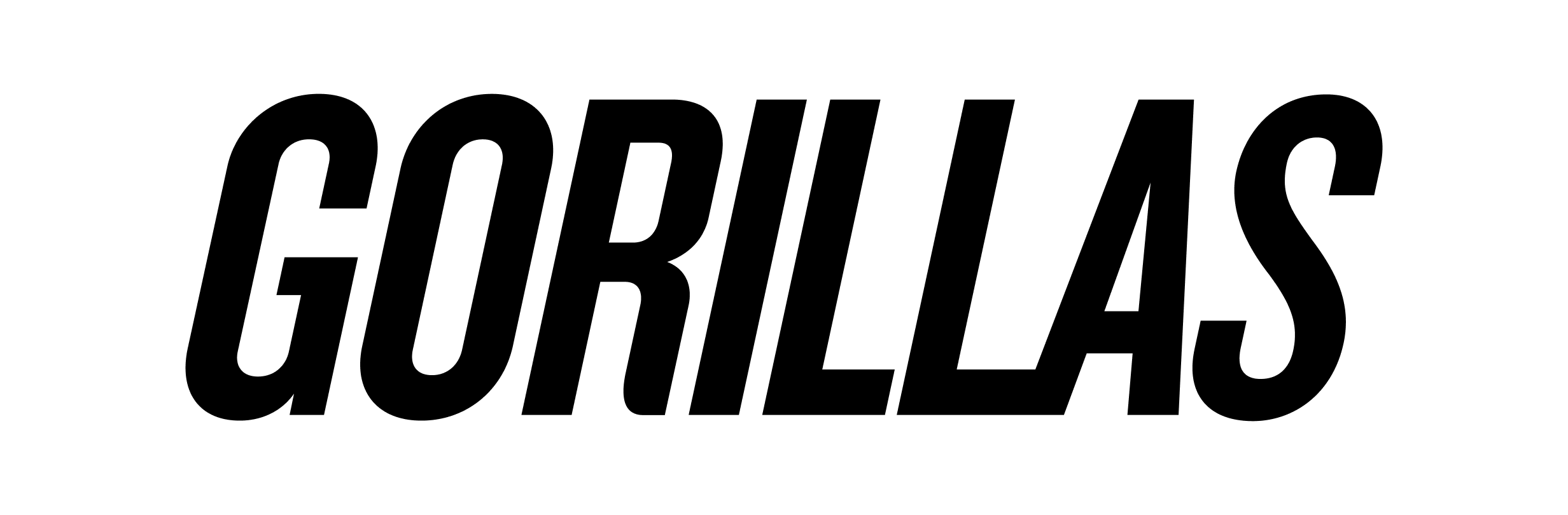 Gorillas